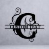 letter C